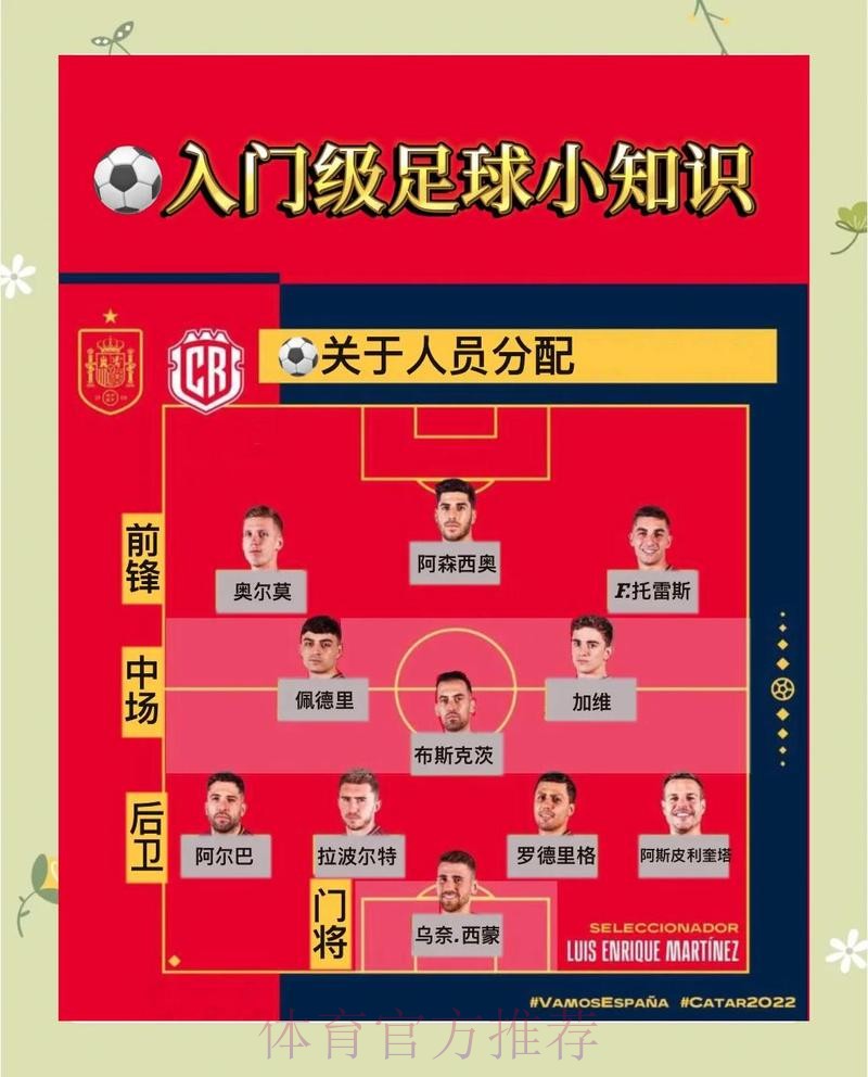 2026世界杯滚球教程入口地址 2026世界杯滚球教程入口地址
