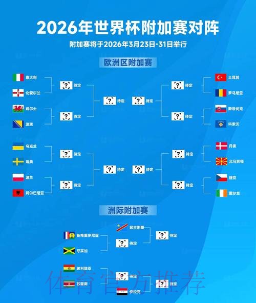 2026世界杯比分安卓官方 2026世界杯比分安卓官方